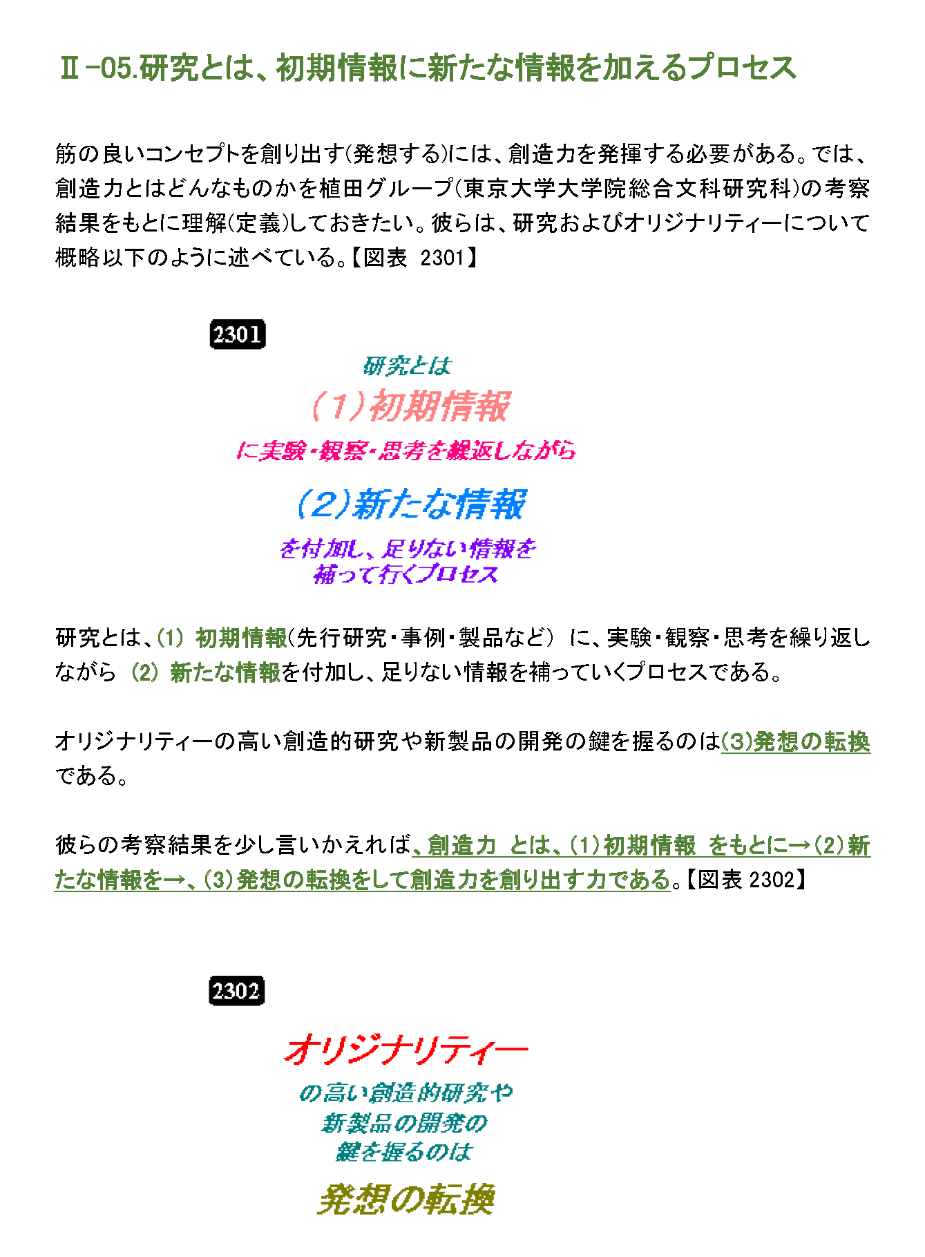 研究とは、初期情報に新たな情報を加えるプロセス