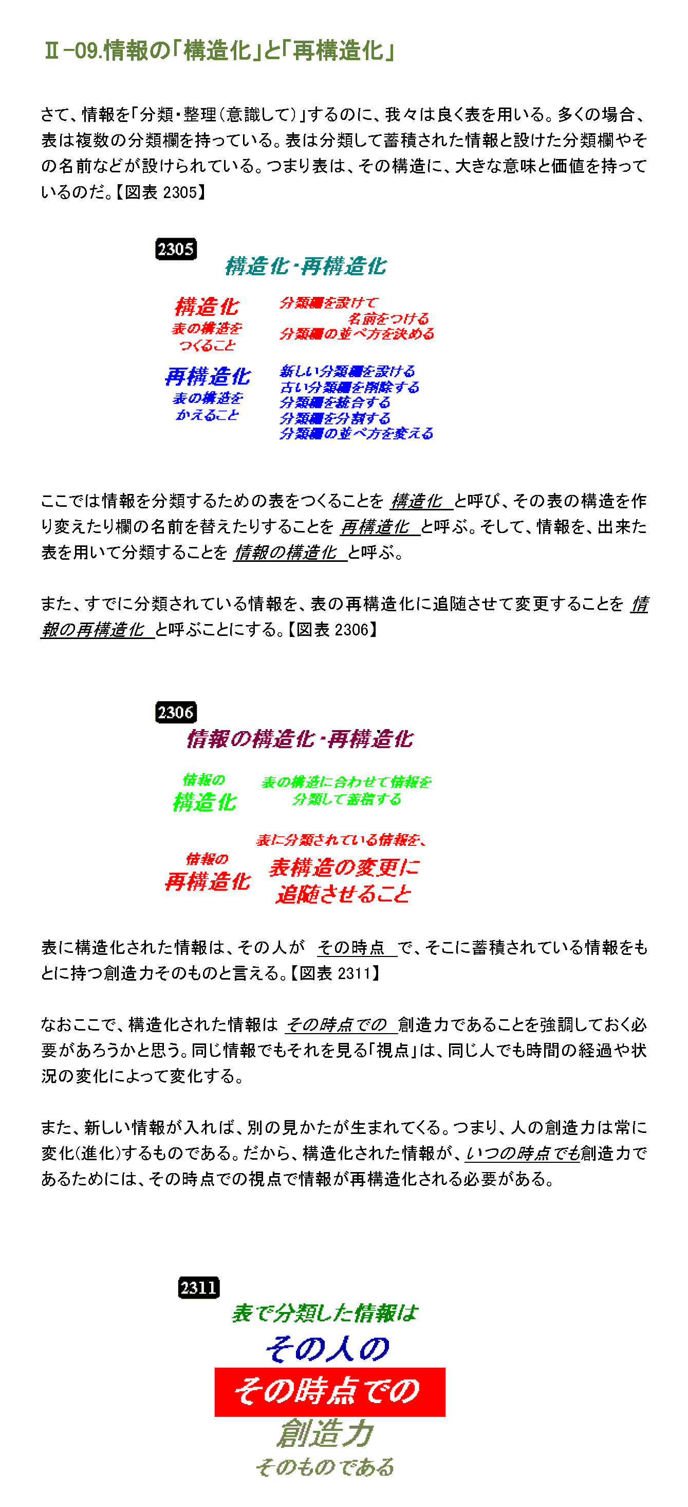 情報の「構造化」と「再構造化」