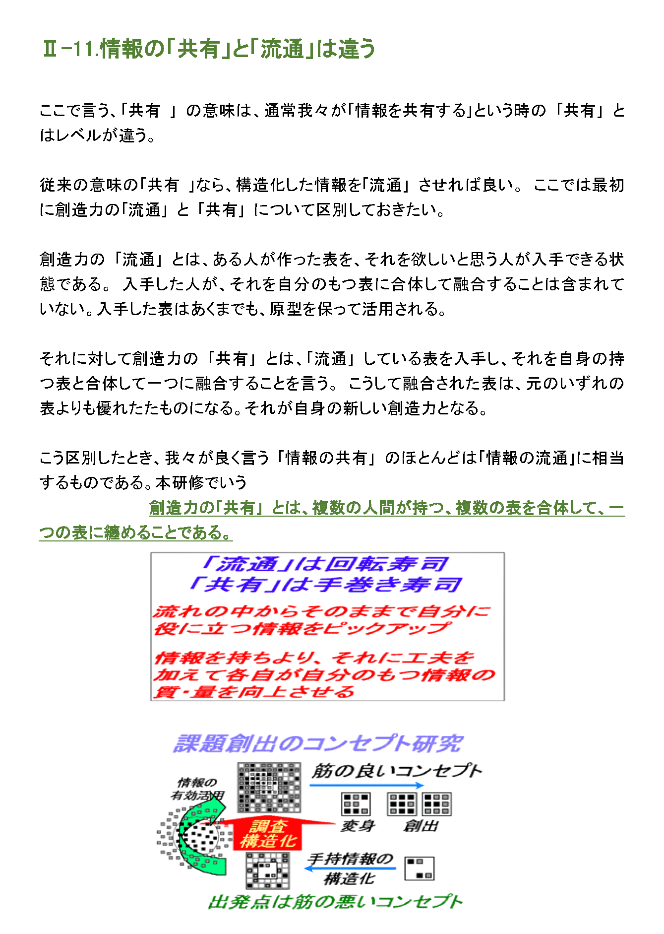 情報の「共有」と「流通」は違う