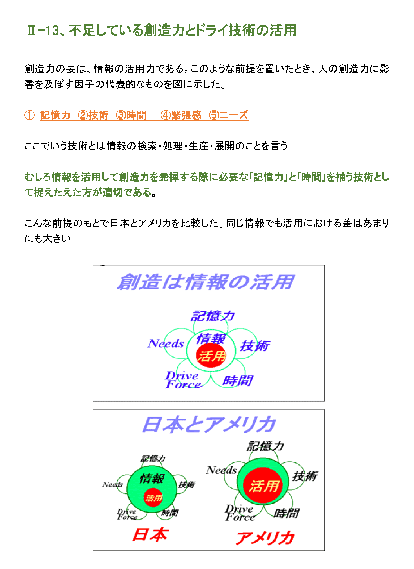 不足している創造力とドライ技術の活用