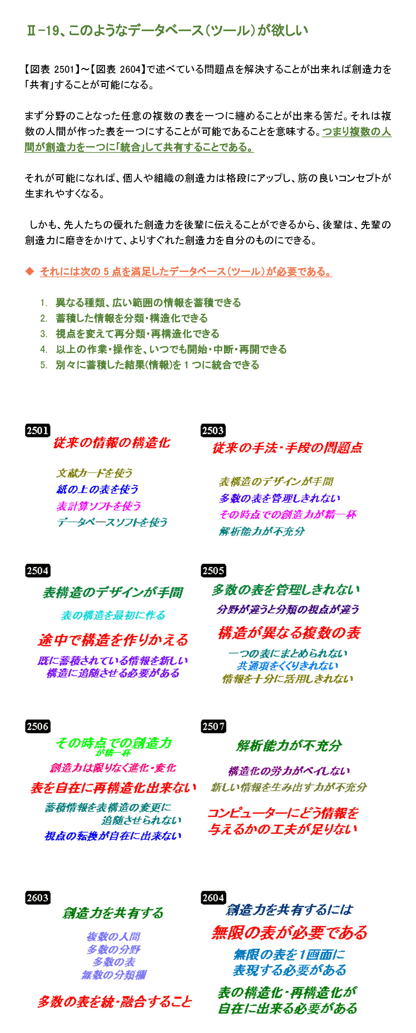 このようなデータベース（ツール）が欲しい