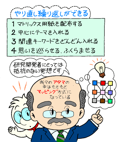 イメージ