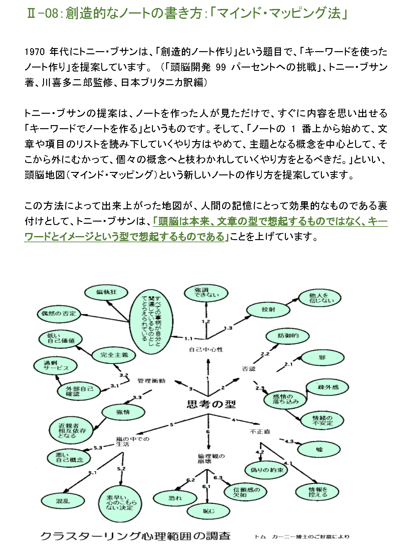 創造的なノートの書き方：「マインド・マッピング法」