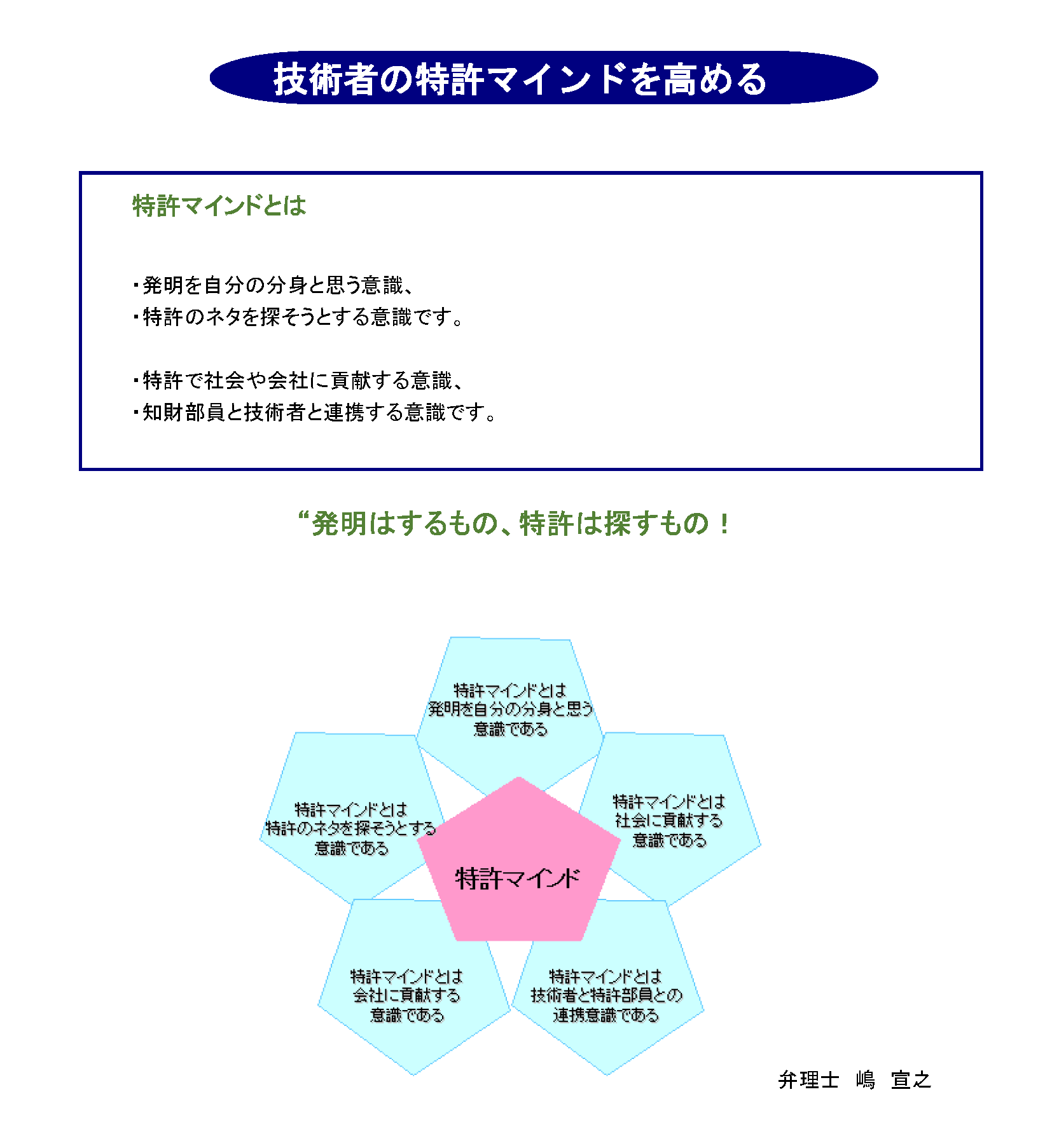 技術者の特許マインドを高める