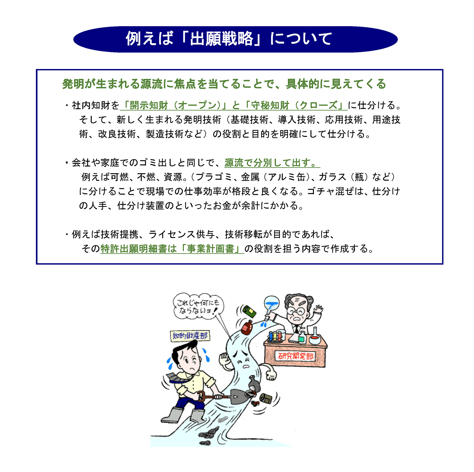 例えば「出願戦略」について