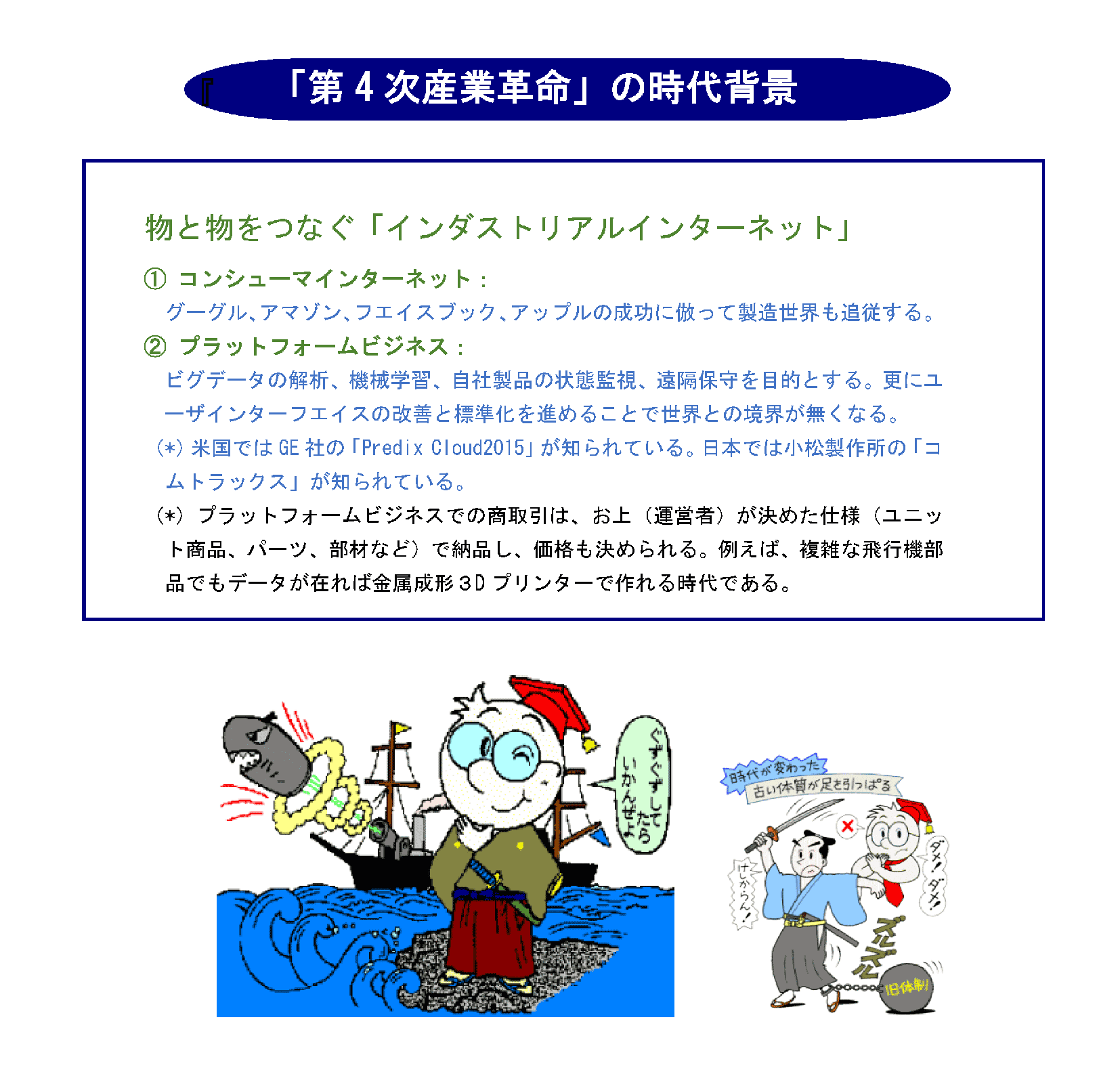 「第4次産業革命」の時代背景