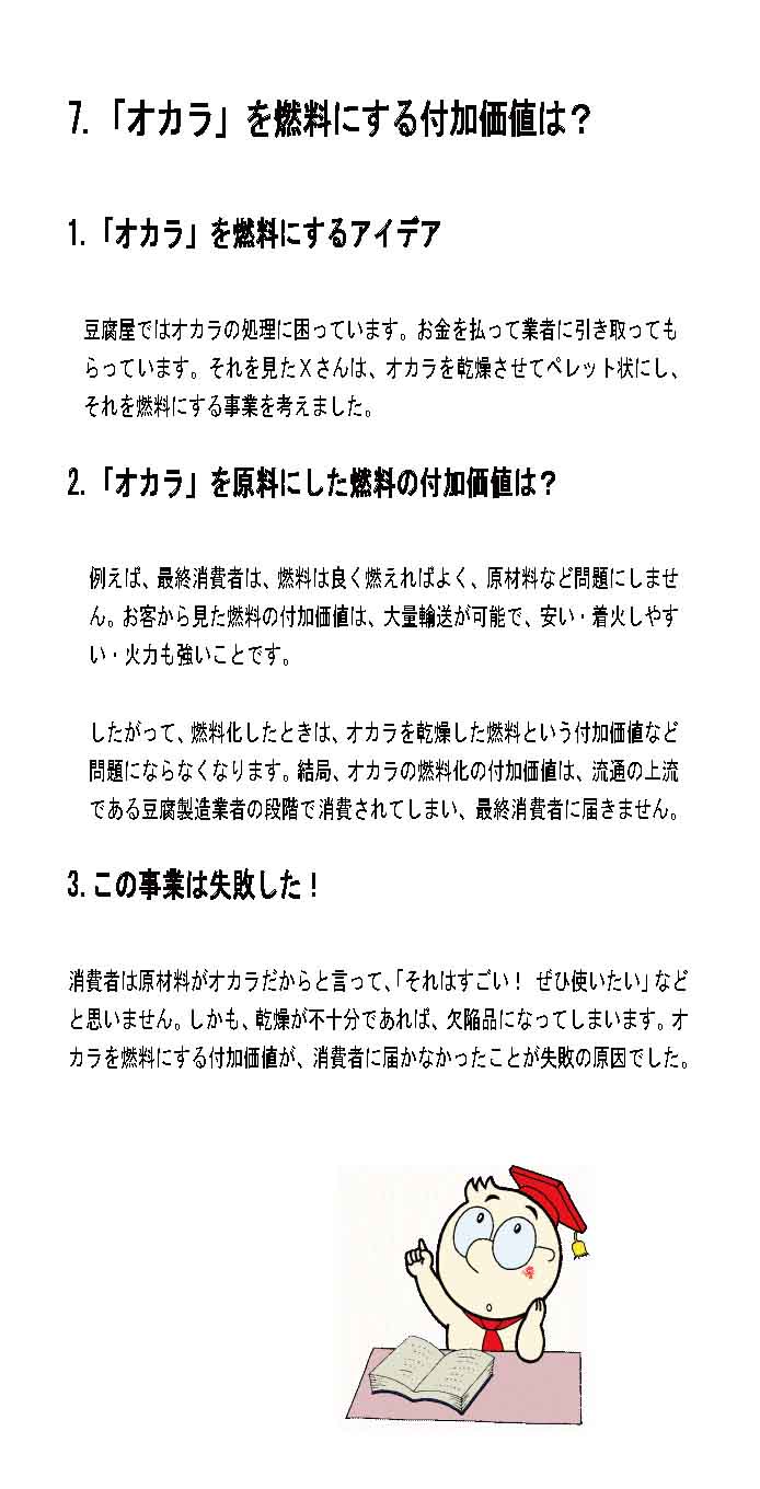 「オカラ」を燃料にする付加価値は？